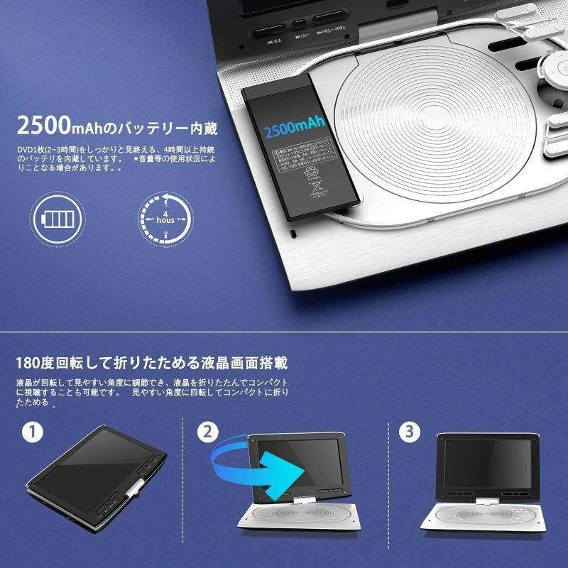 ブランド品専門の MYDASH 12.5型11000円→7000円 ポータブルDVD